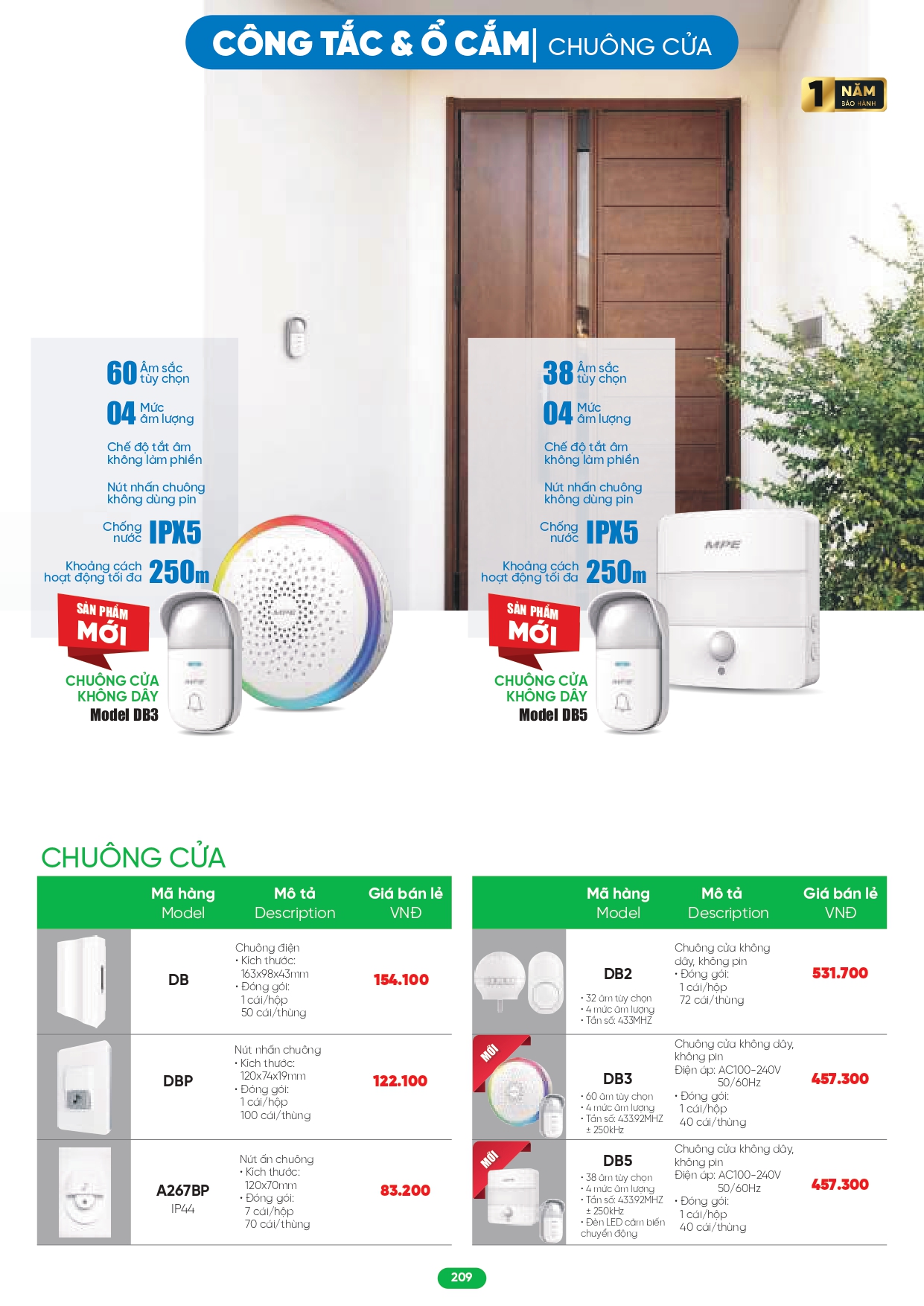 Bảng giá đèn LED MPE 2026